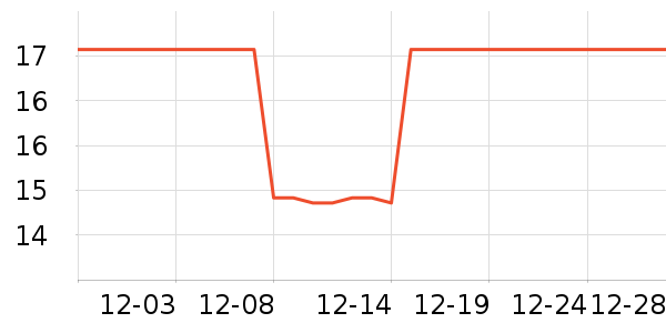 ֪ζ�۸��/������ʷ�۸�