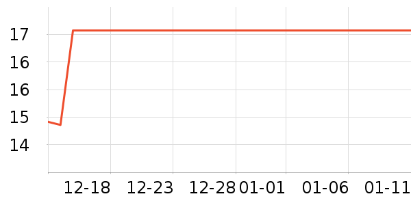 ֪ζ�۸��/������ʷ�۸�