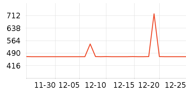 ����ԡ��/��������ʷ�۸�