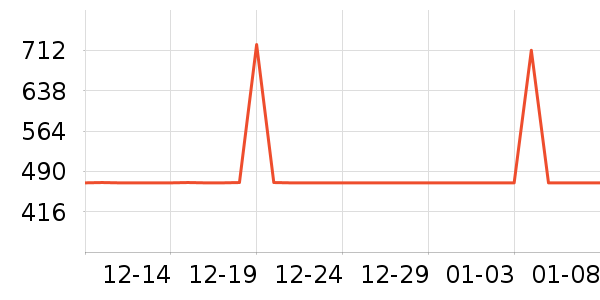 ����ԡ��/��������ʷ�۸�