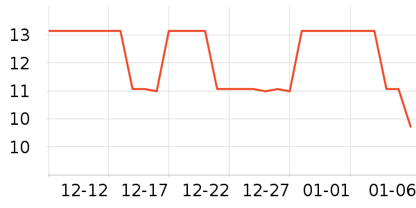 ������ñ��/Χ��/������װ��ʷ�۸�