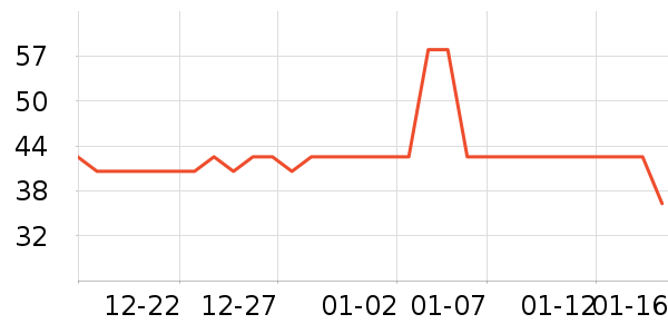 ���˹�������ʳ��ʷ�۸�