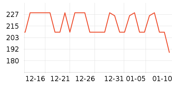 ��������������ʷ�۸�