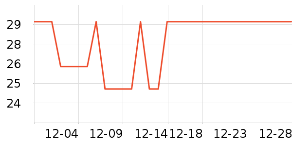 ������/��/����ʷ�۸�