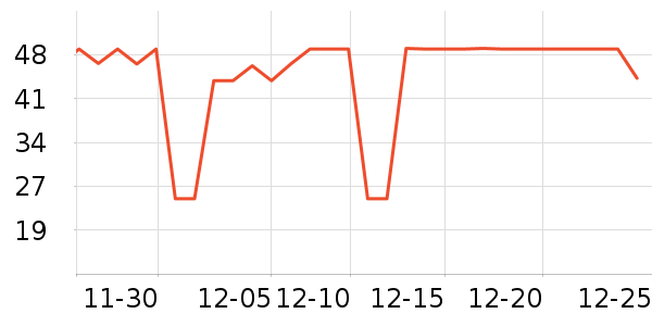 ���ӱ���/������ʷ�۸�