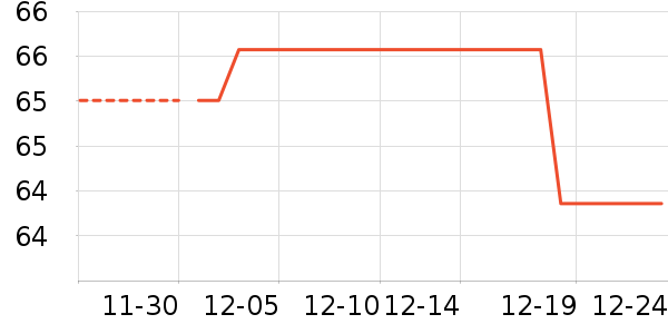 ��������Һ��ʷ�۸�