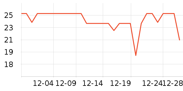 ������������ʷ�۸�