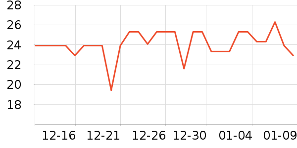 ������������ʷ�۸�