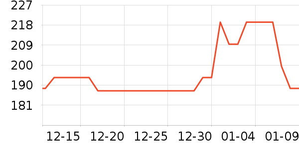 �������Ʒ��ʷ�۸�