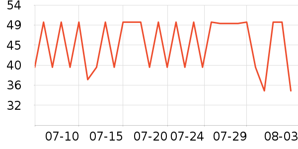 �������ԡ¶��ʷ�۸�