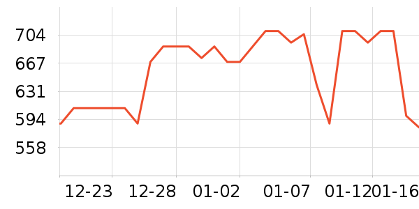 ��³�ɻ�ľ��ľ/ƴ����ʷ�۸�