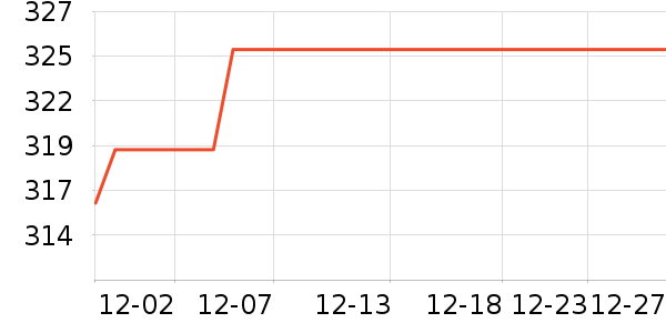 �����ڴ�����ʷ�۸�