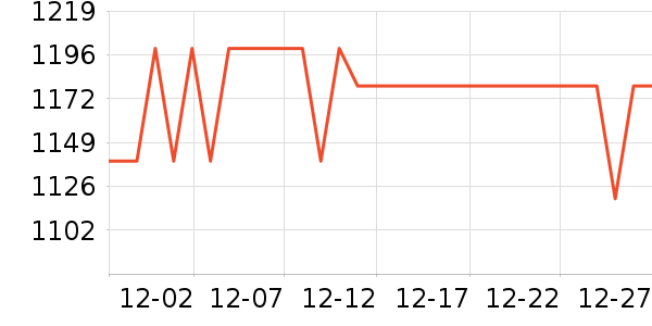 ˫���˼����ʷ�۸�