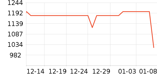 ˫���˼����ʷ�۸�