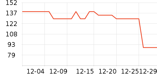 ħ�����������ʷ�۸�