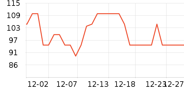 �ѱ����س����̷���ʷ�۸�