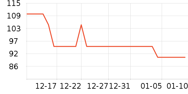 �ѱ����س����̷���ʷ�۸�