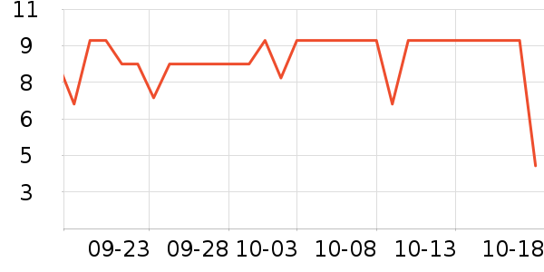 ���ֱ�����ʷ�۸�