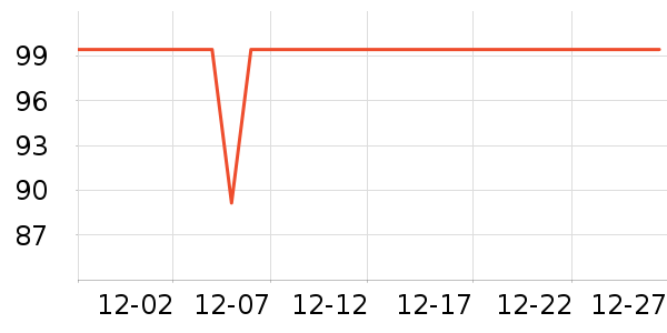 ��������������ʷ�۸�