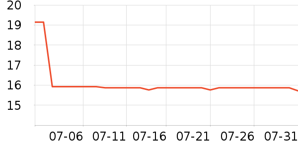 ���ı����ǩ��ʷ�۸�