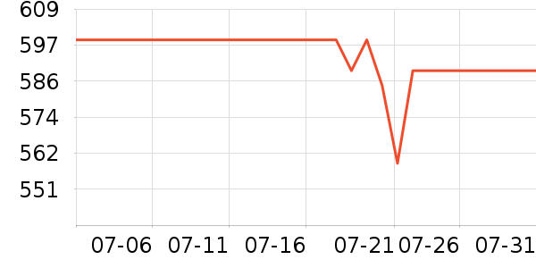 ��˹������ԡ������ʷ�۸�