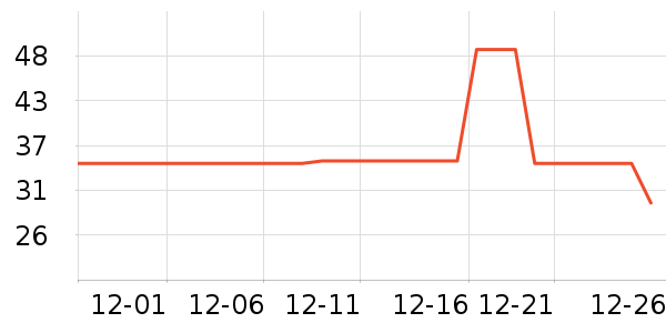 �˶�ˬ��ů������ʷ�۸�