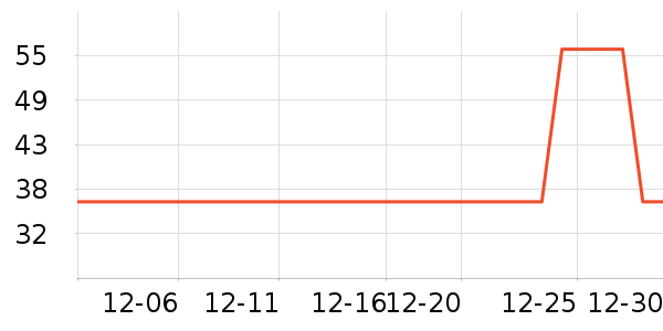 ���è��ʳ��ʷ�۸�