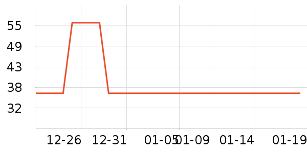 ���è��ʳ��ʷ�۸�