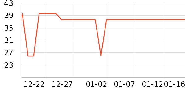 ����ʳƷ������ʷ�۸�