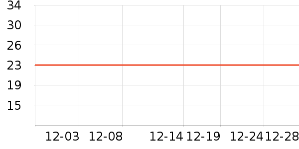 ��������������ʷ�۸�