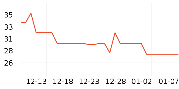 �¸������������ʷ�۸�