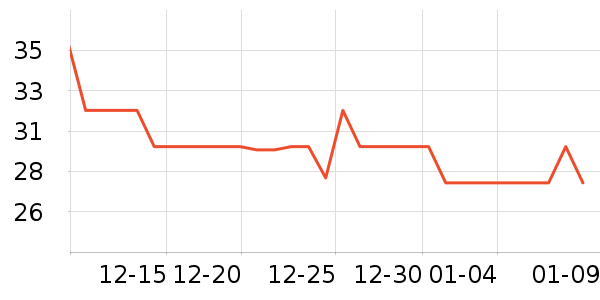 �¸������������ʷ�۸�