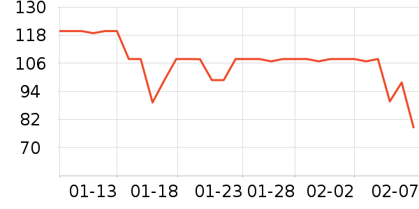 ����ݮ��ݮ��ʷ�۸�