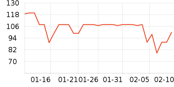 ����ݮ��ݮ��ʷ�۸�