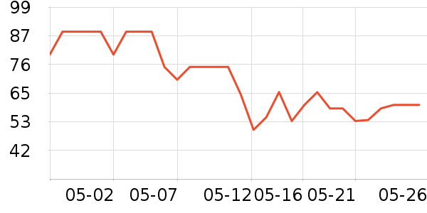 ����ݮ��ݮ��ʷ�۸�