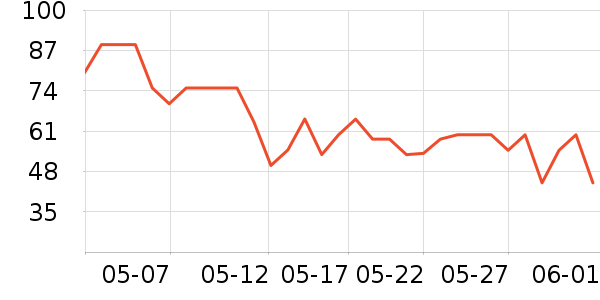 ����ݮ��ݮ��ʷ�۸�