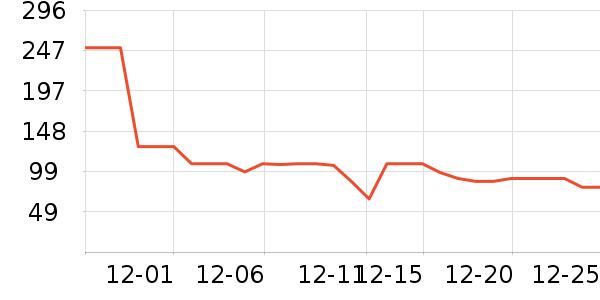 ����ݮ��ݮ��ʷ�۸�