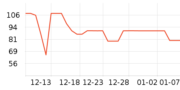 ����ݮ��ݮ��ʷ�۸�