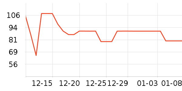 ����ݮ��ݮ��ʷ�۸�