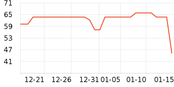 ���з�����ʳ��ʷ�۸�