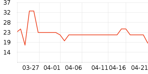 �����̰��Ʒ��ʷ�۸�