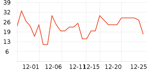 �����̰��Ʒ��ʷ�۸�