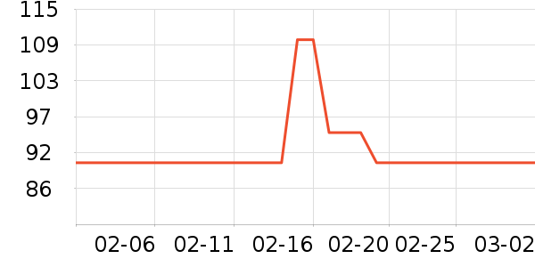 �츮����ʳ������ʷ�۸�