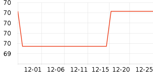 ����⹤����ʷ�۸�