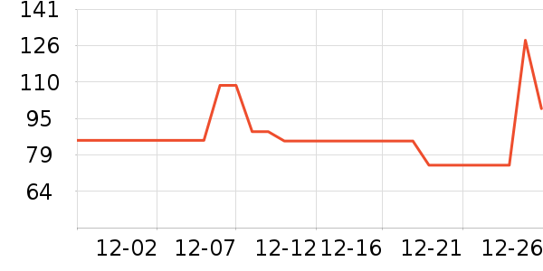 �԰�ƽ���������������ʷ�۸�