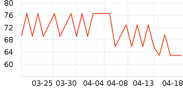 �Ÿ�����������Ʒ��ʷ�۸�