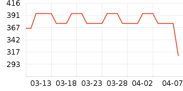 ����ʫˬ��ˮ��ʷ�۸�