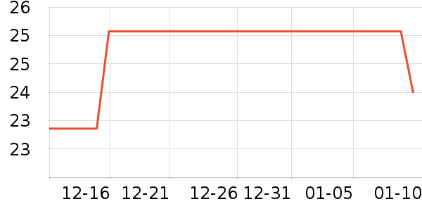 ���ʲ�ʿ��ƿ������ʷ�۸�