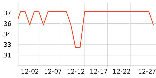 ˫�㷽����ʳ��ʷ�۸�