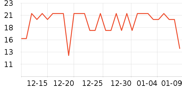 ��������ʳ��ʷ�۸�